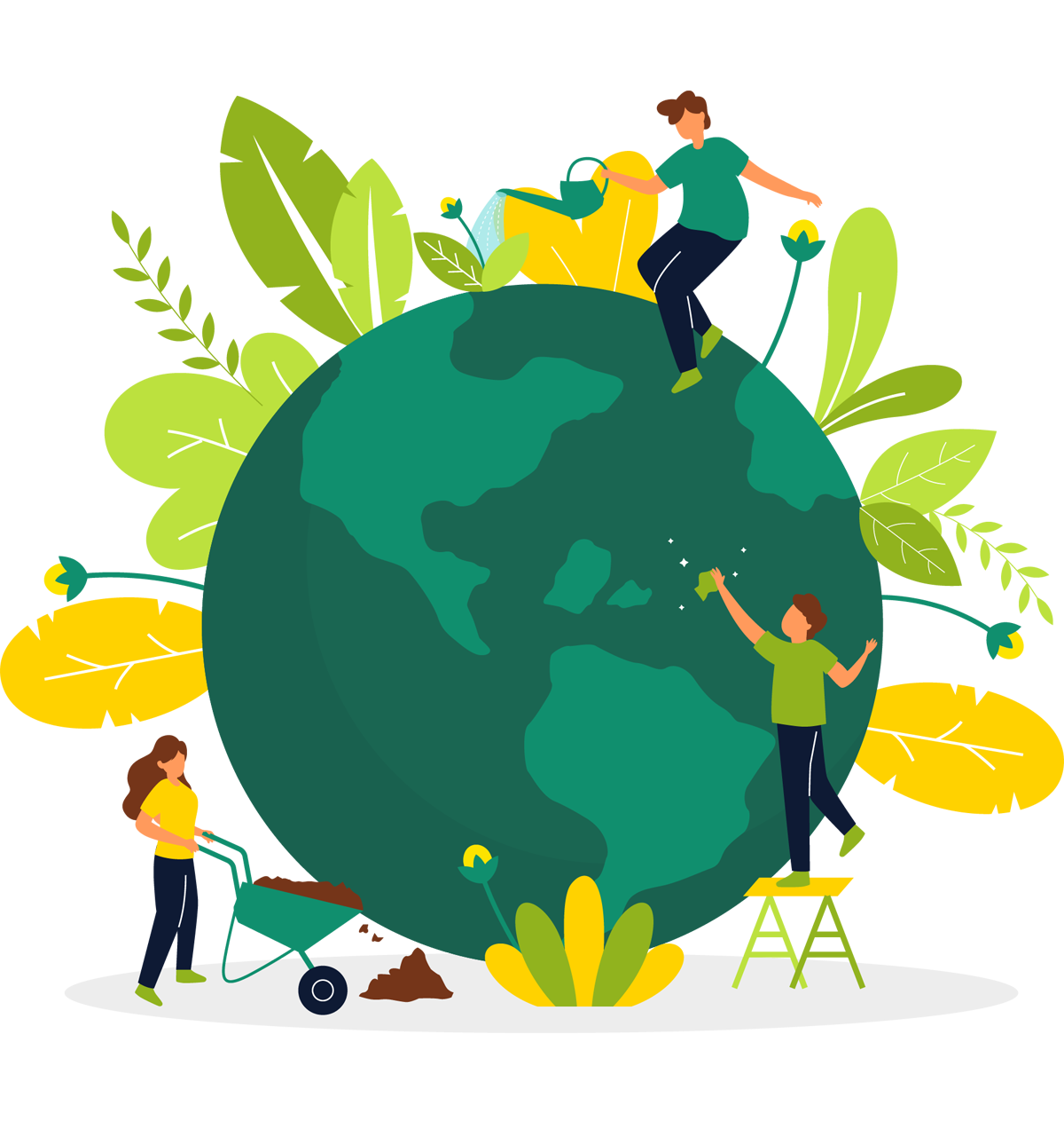 Inciclo Sustentabilidade