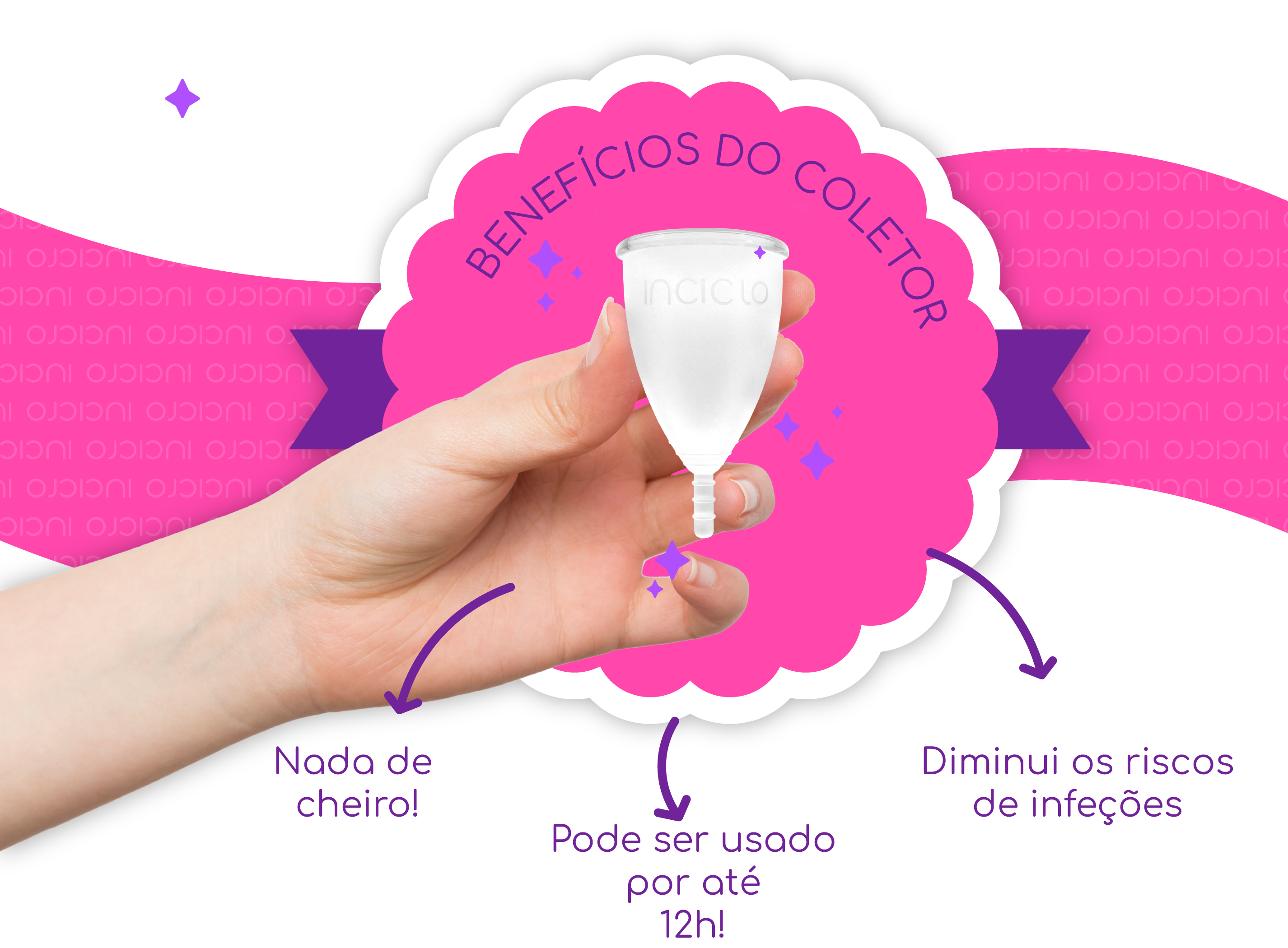 Cor da menstruação: o que significa cada uma - Blog Inciclo