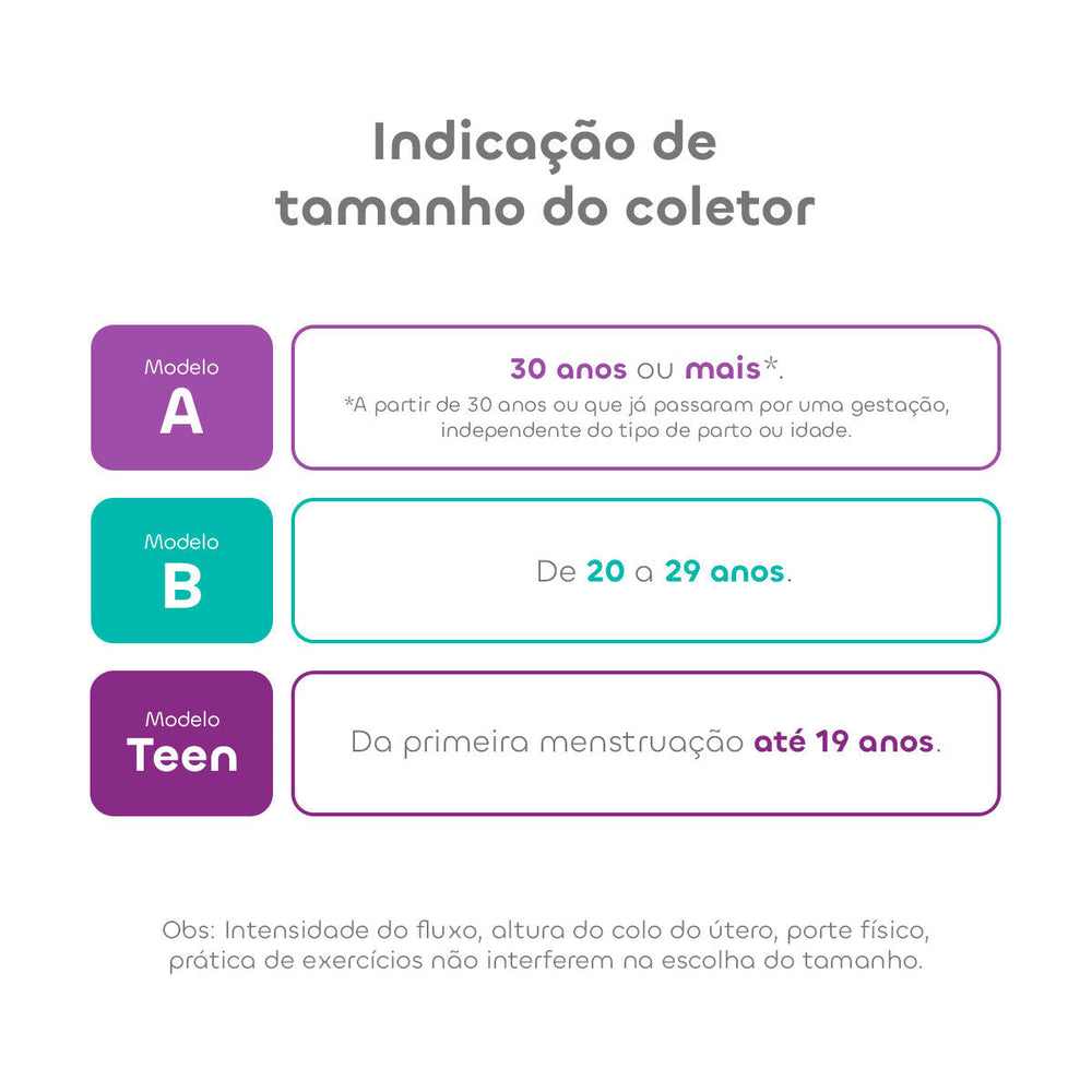 Kit Coletor Menstrual Inciclo + Cápsula Esterilizadora (Mês da Mulher)