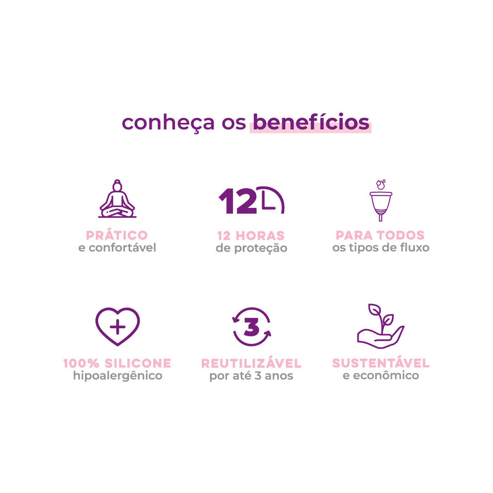 2 Coletores Menstruais + 2 Cápsulas Esterilizadoras + 2 Sabonetes Inciclo