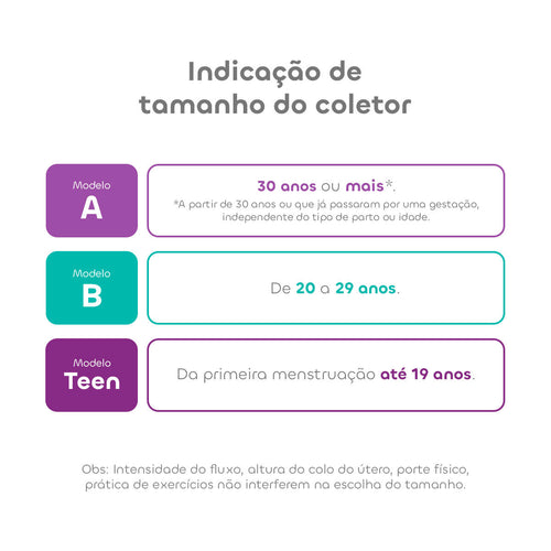 Kit Coletor Menstrual + Cápsula + Necessaire - Loja Inciclo