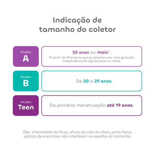 Kit Coletor Menstrual + Panelinha Esterilizadora